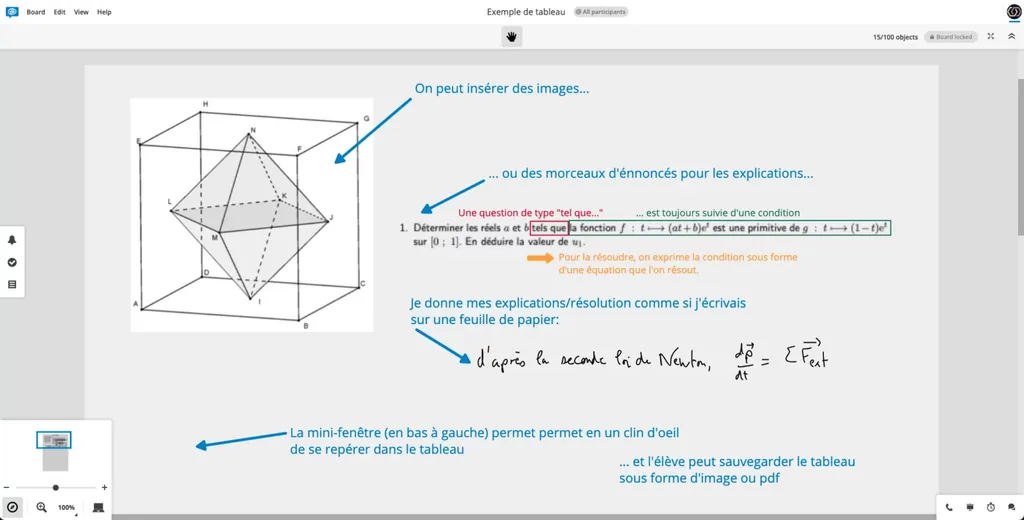 Exemple de tableau Conceptboard utilisé pendant un cours par webcam, explications manuscrites, images et morceaux d'énoncés