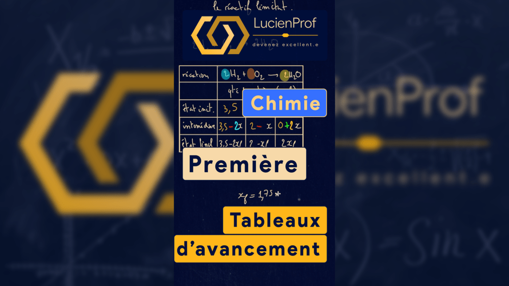 Tableaux d’avancement