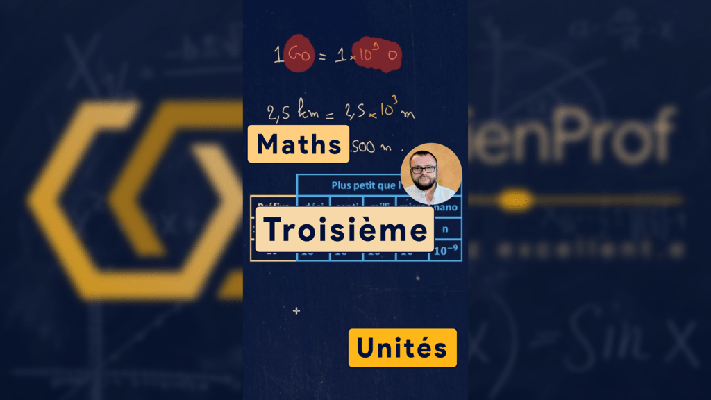 Préfixes des unités