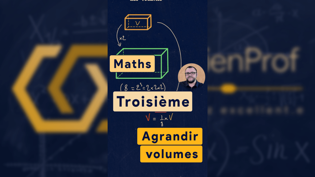 Agrandissements de Volumes